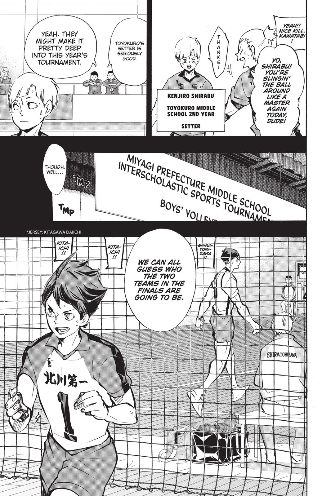 Read Haikyu Manga Online