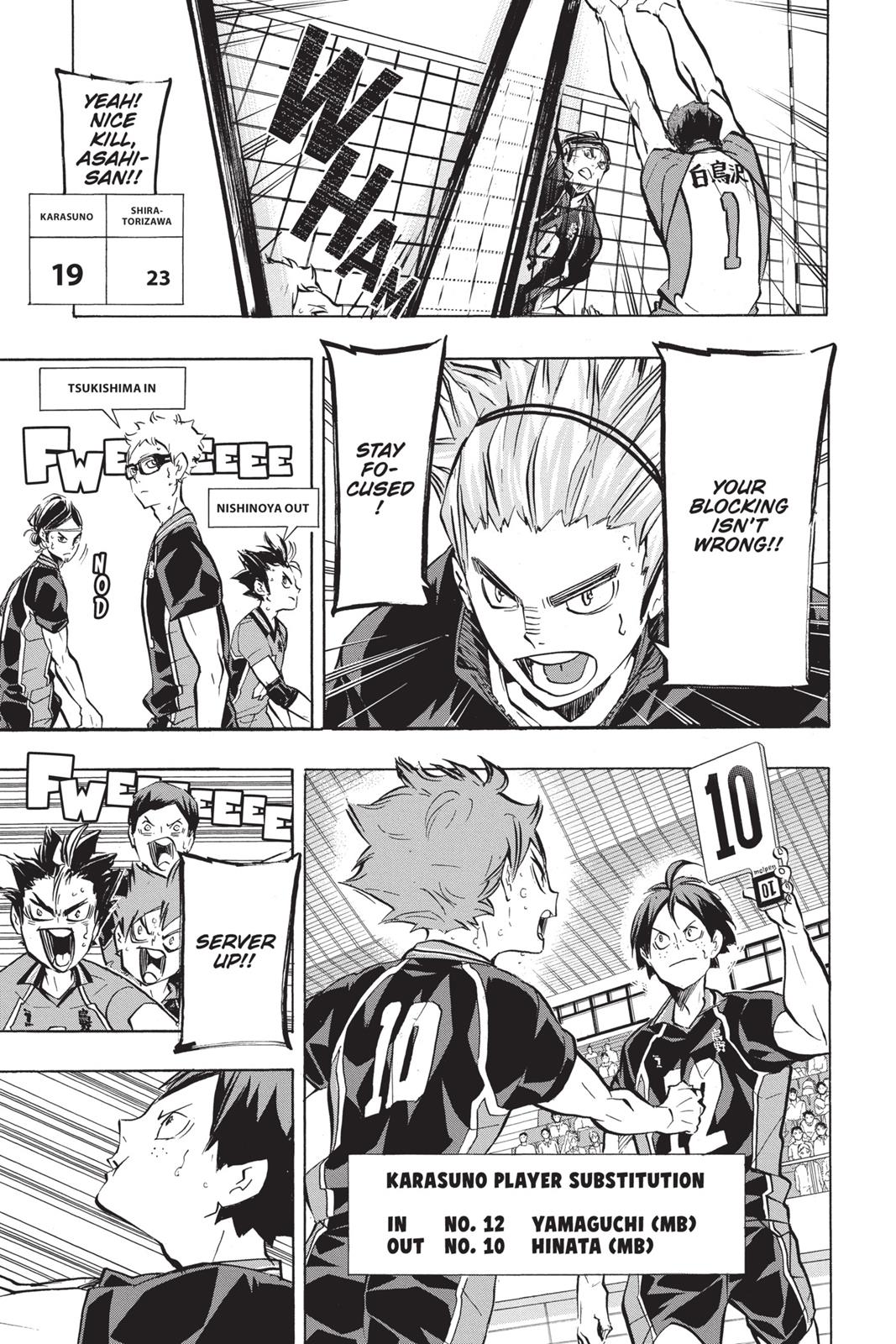 Read Haikyu Manga Online