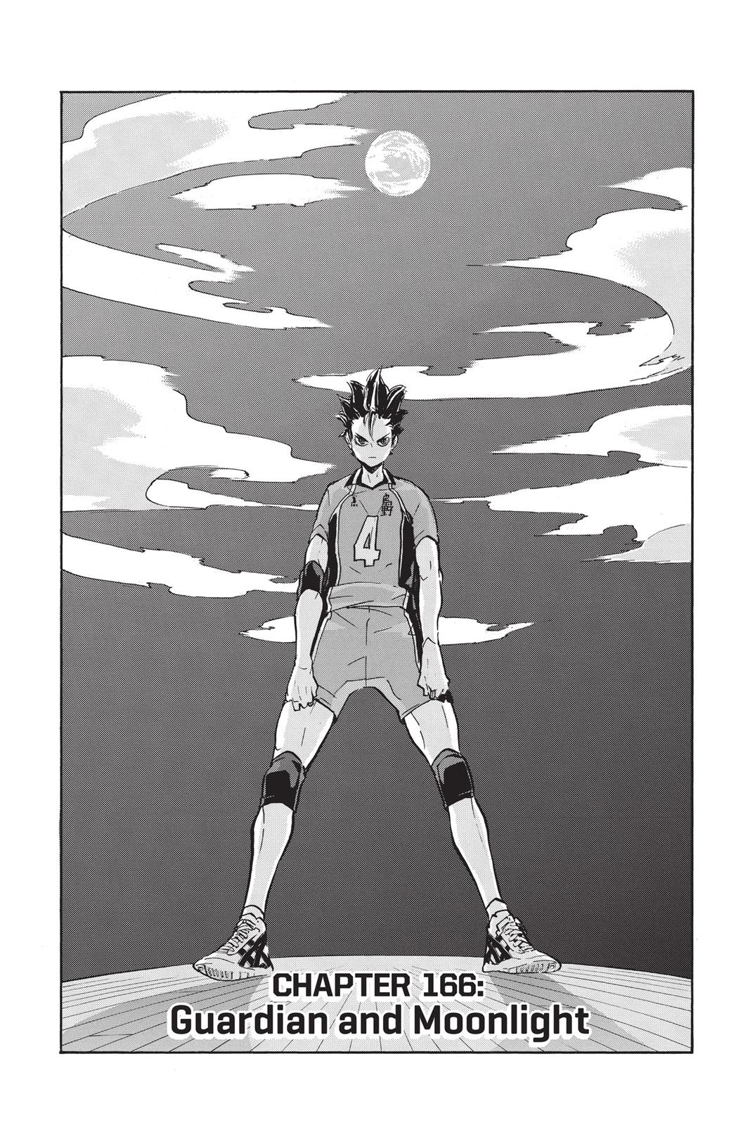 Read Haikyu Manga Online
