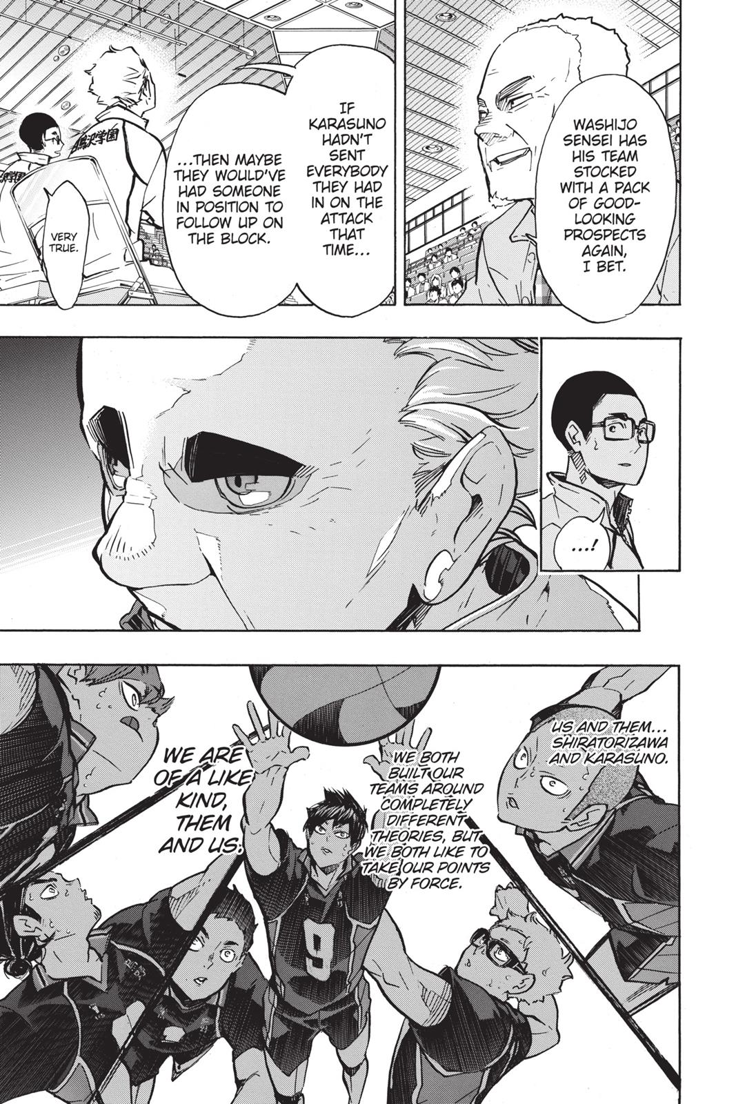 Read Haikyu Manga Online