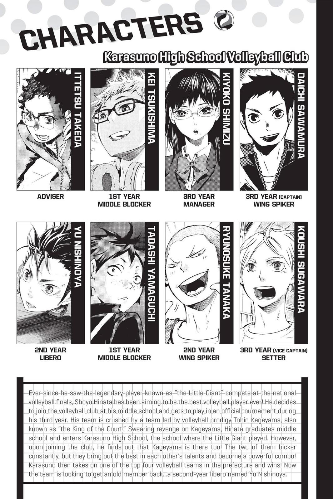 Read Haikyu Manga Online