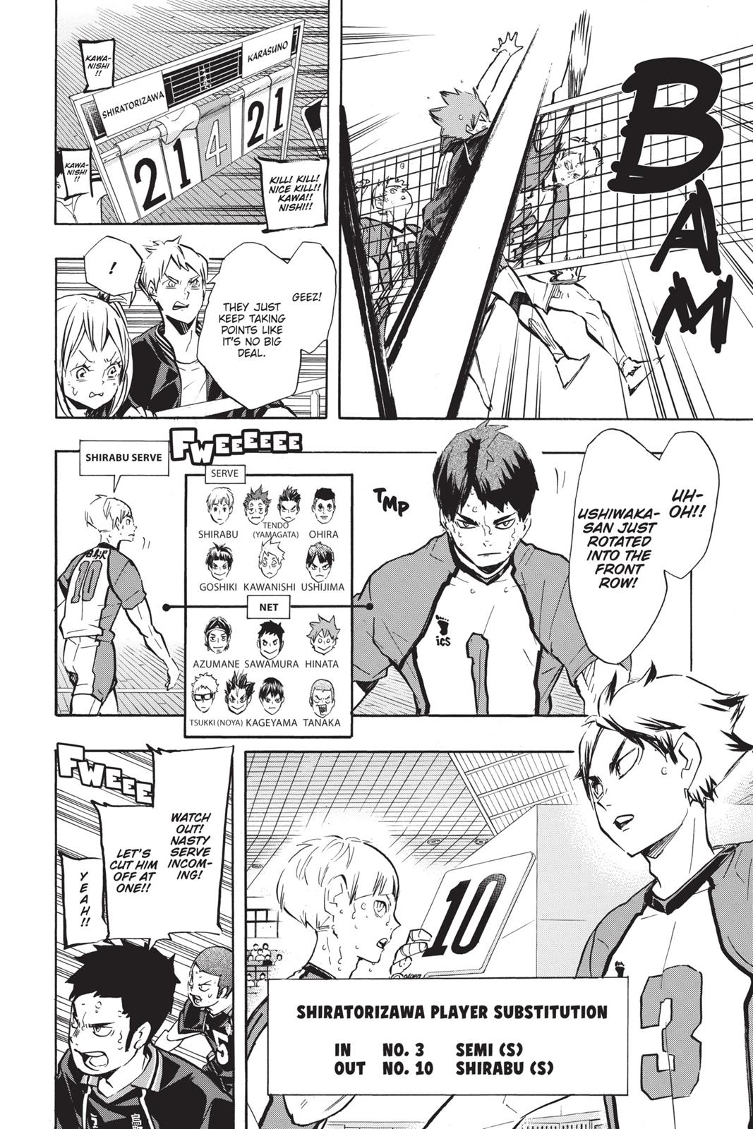 Read Haikyu Manga Online