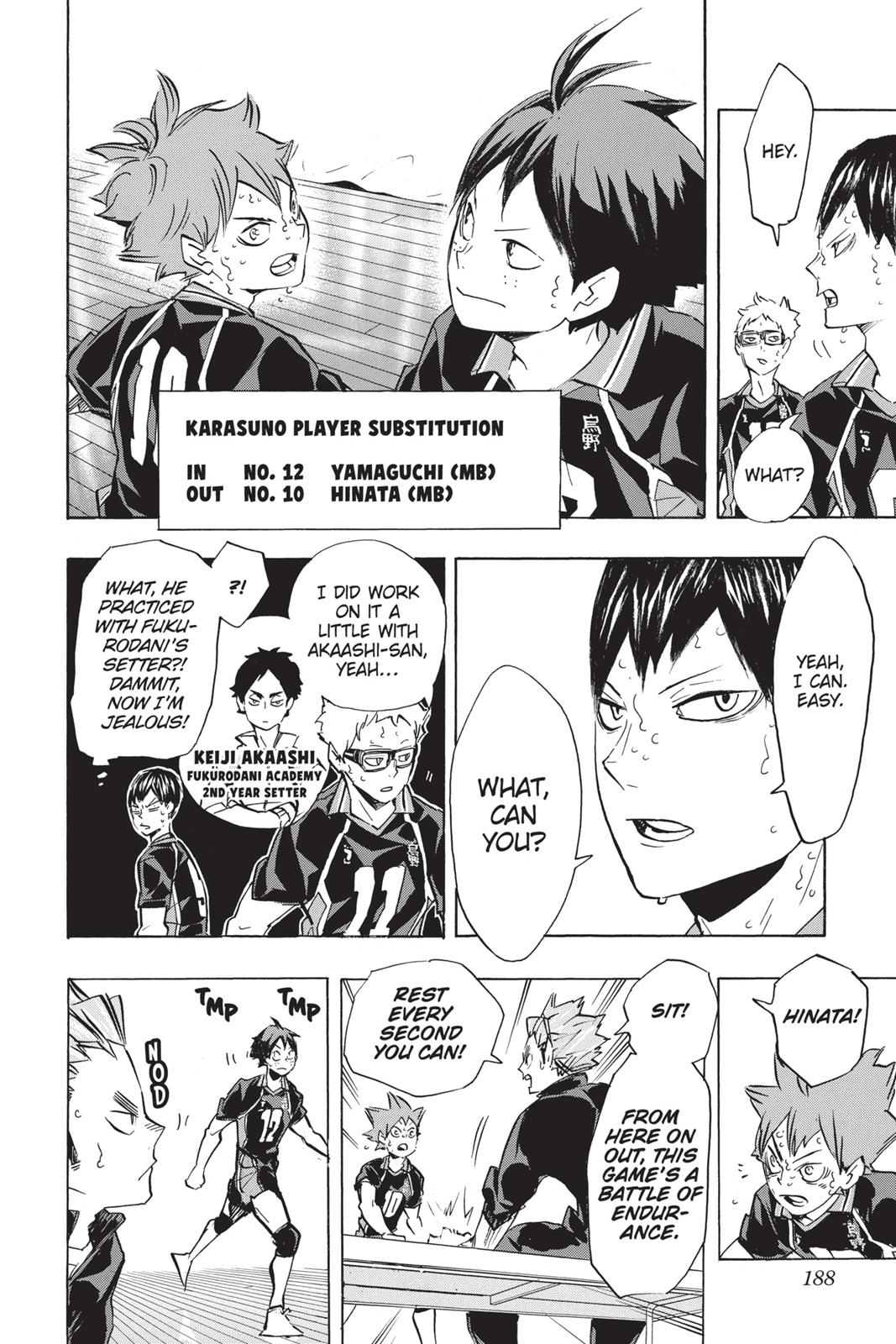 Read Haikyu Manga Online