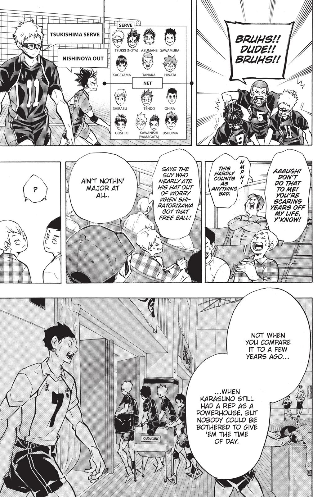 Read Haikyu Manga Online