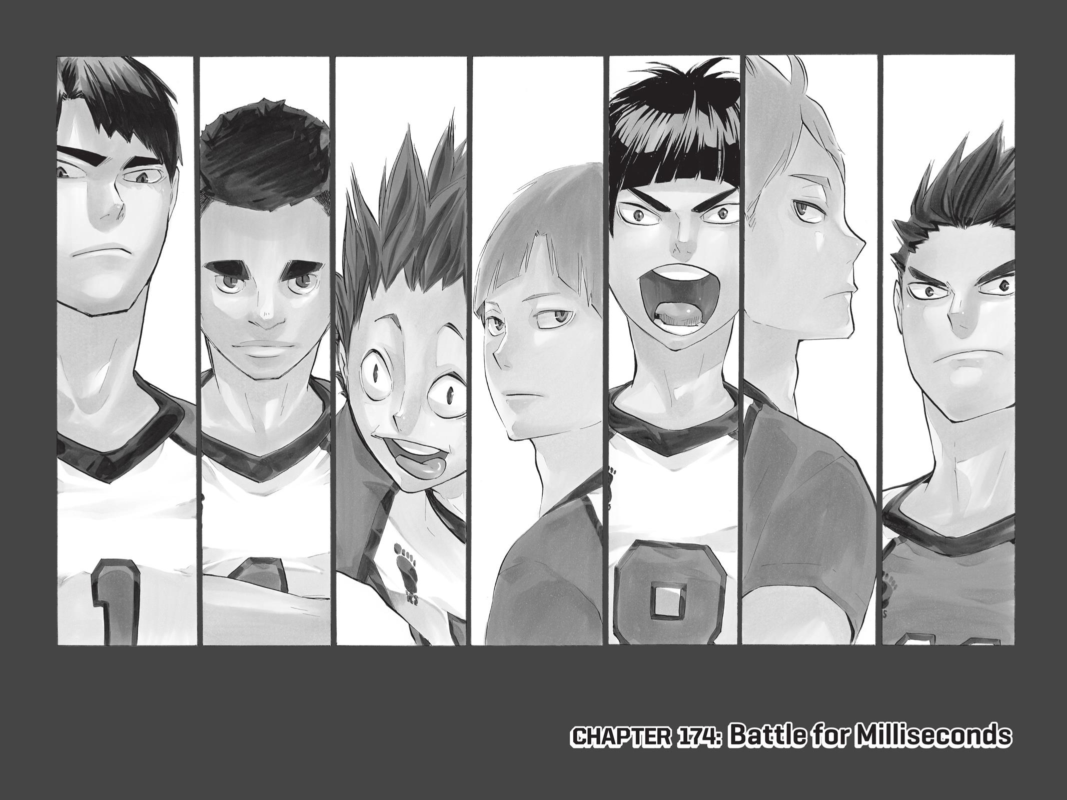 Read Haikyu Manga Online