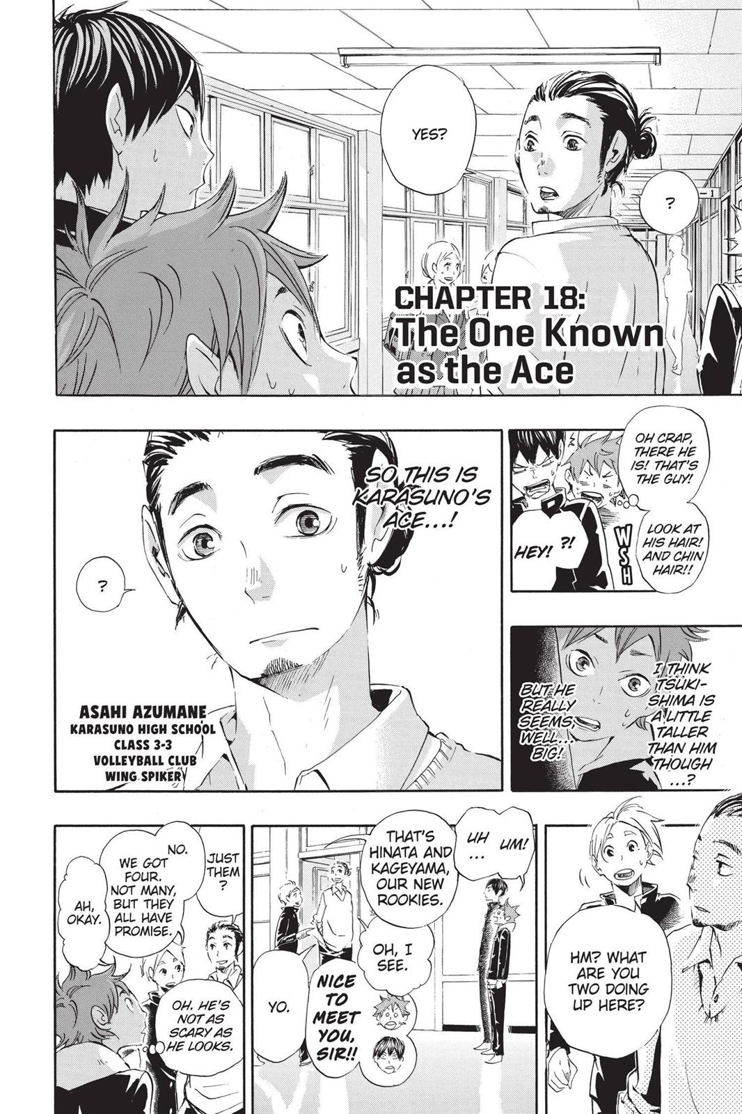 Read Haikyu Manga Online