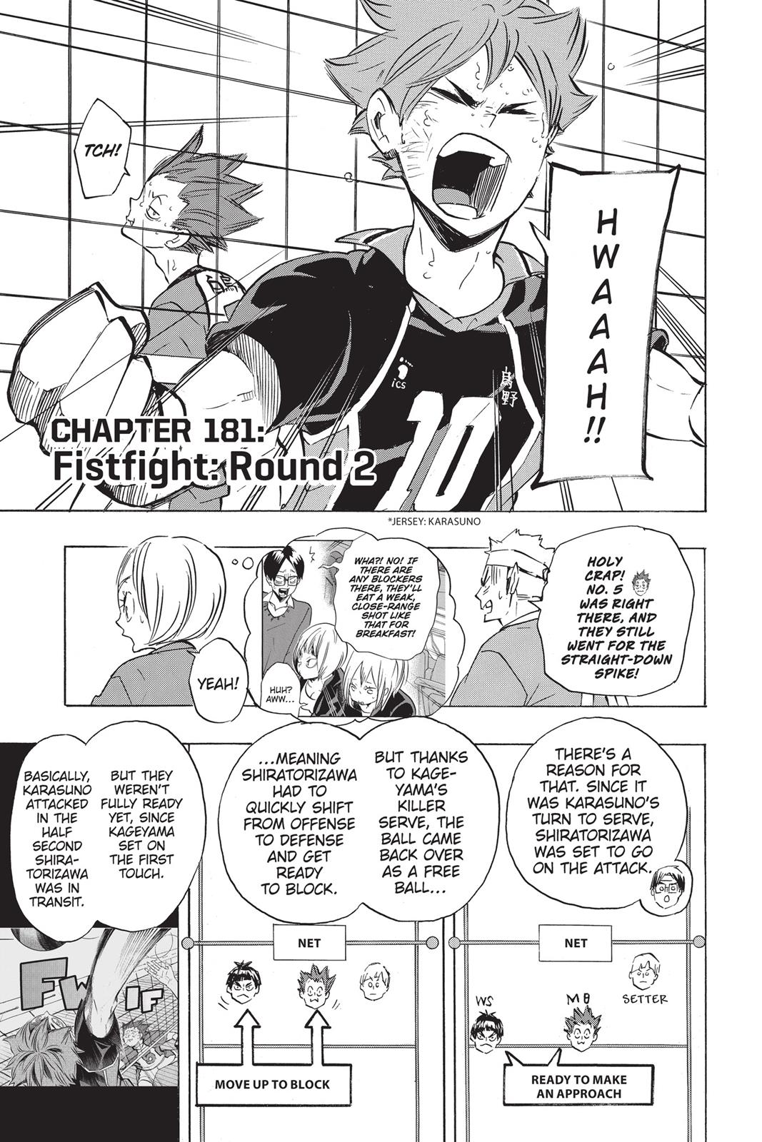 Read Haikyu Manga Online