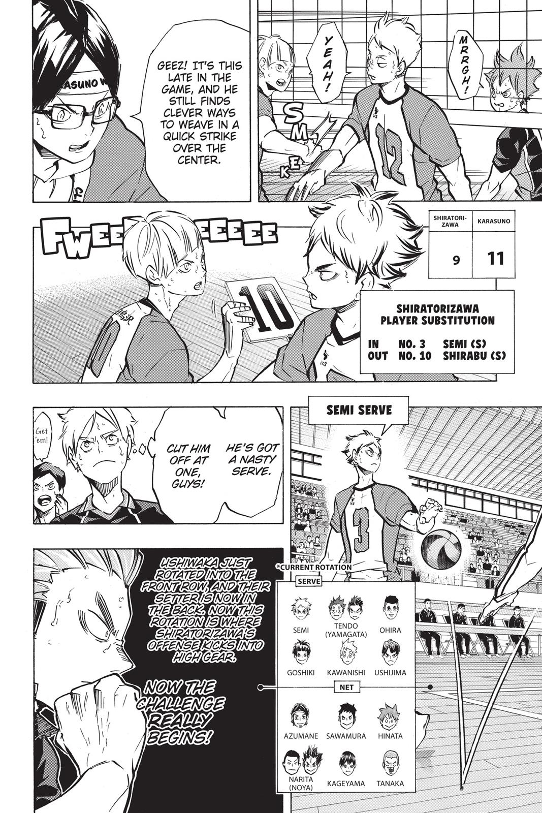 Read Haikyu Manga Online