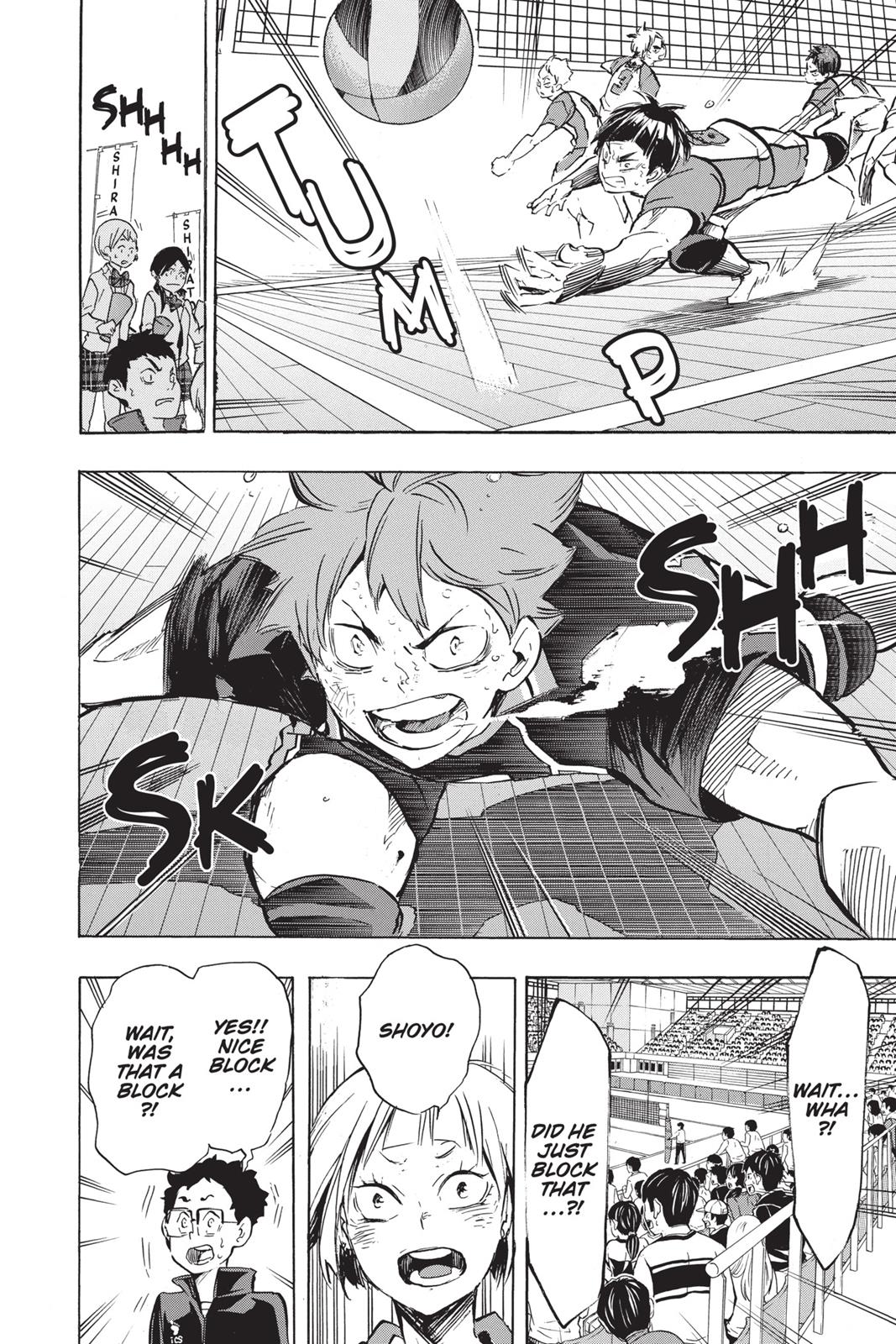 Read Haikyu Manga Online