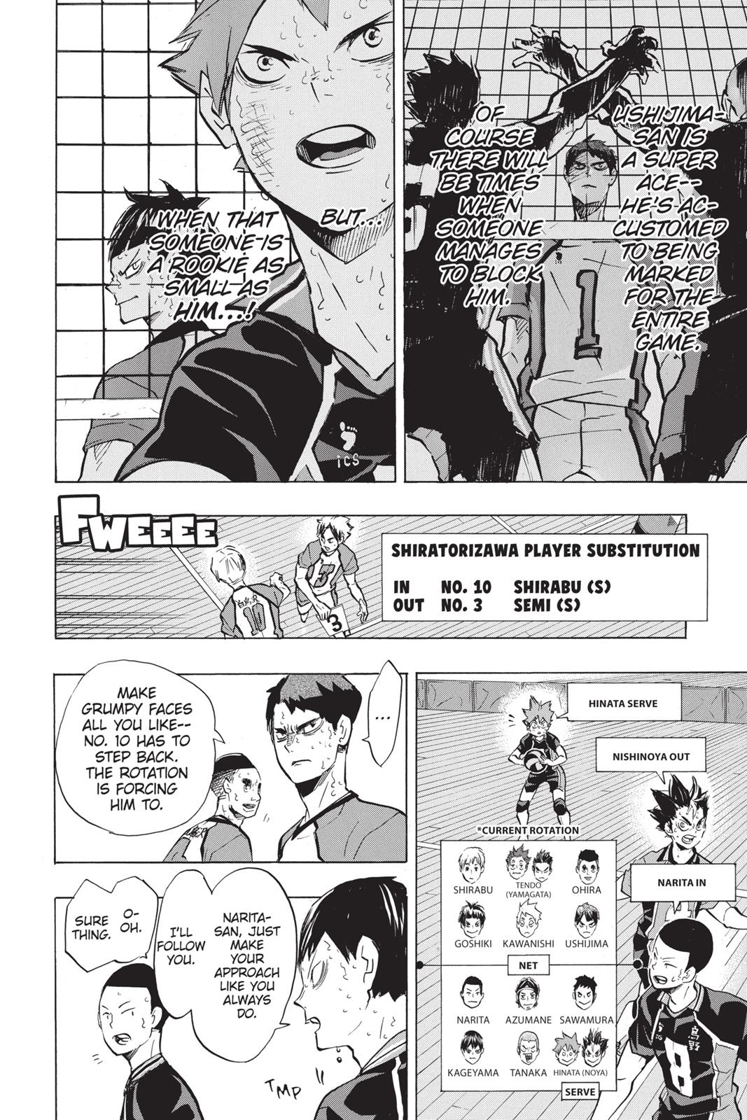 Read Haikyu Manga Online