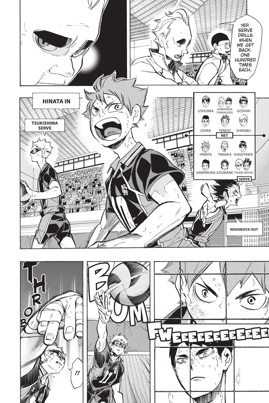 Read Haikyu Manga Online