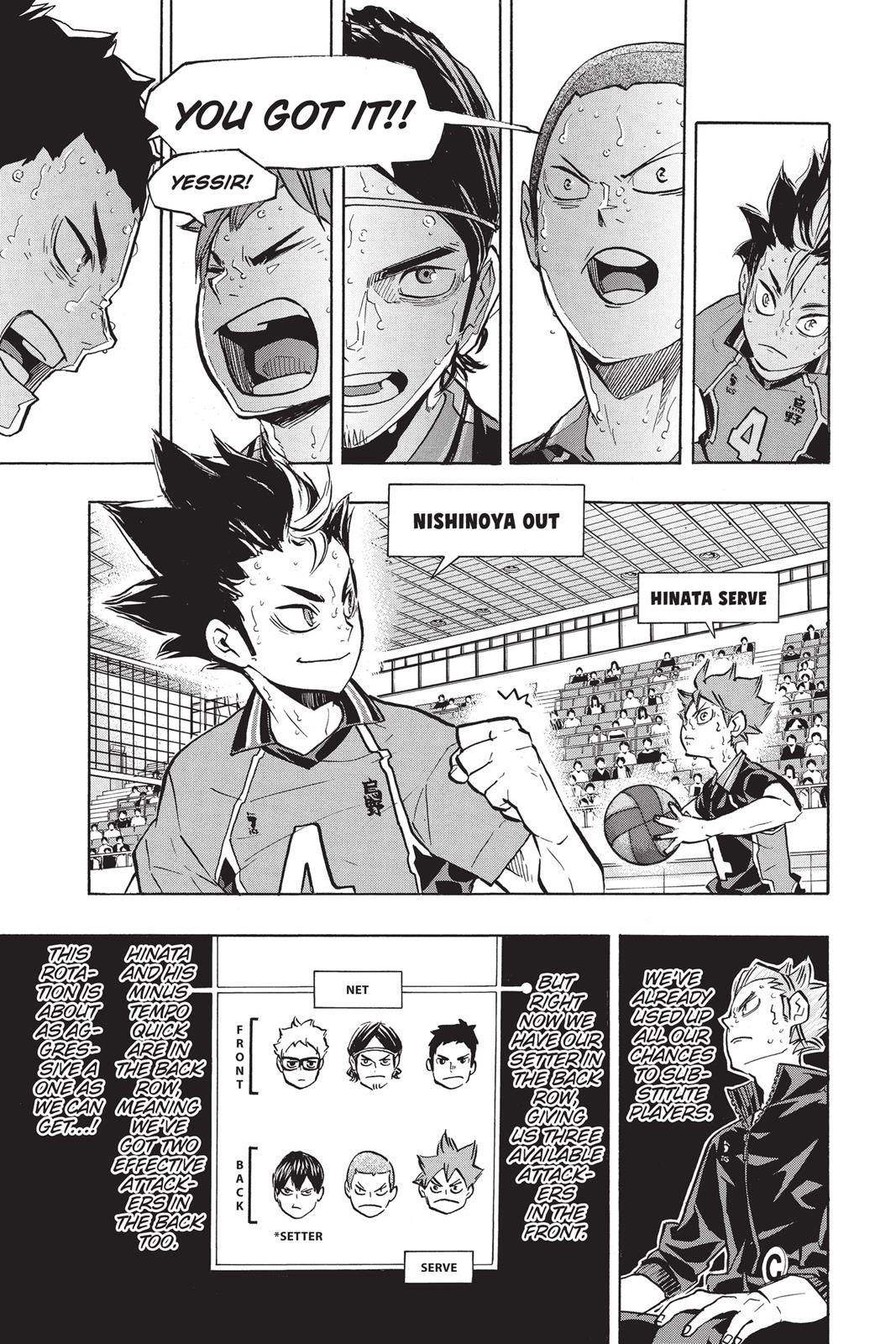 Read Haikyu Manga Online