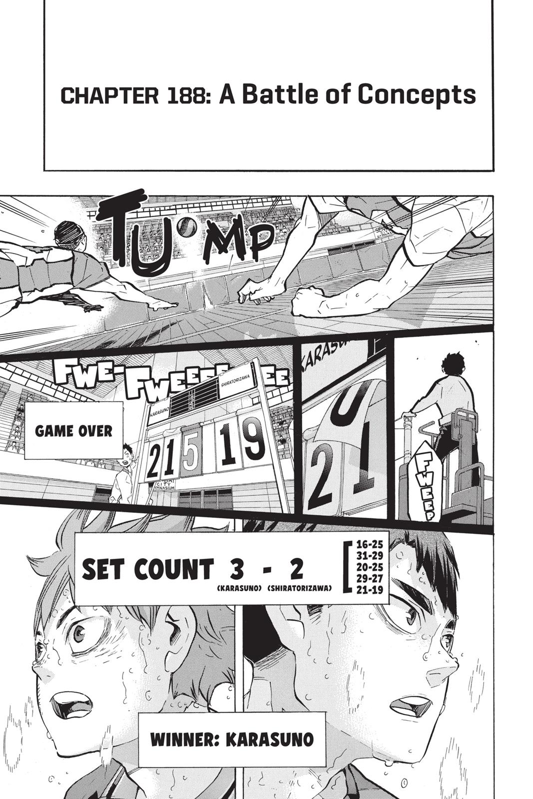 Read Haikyu Manga Online
