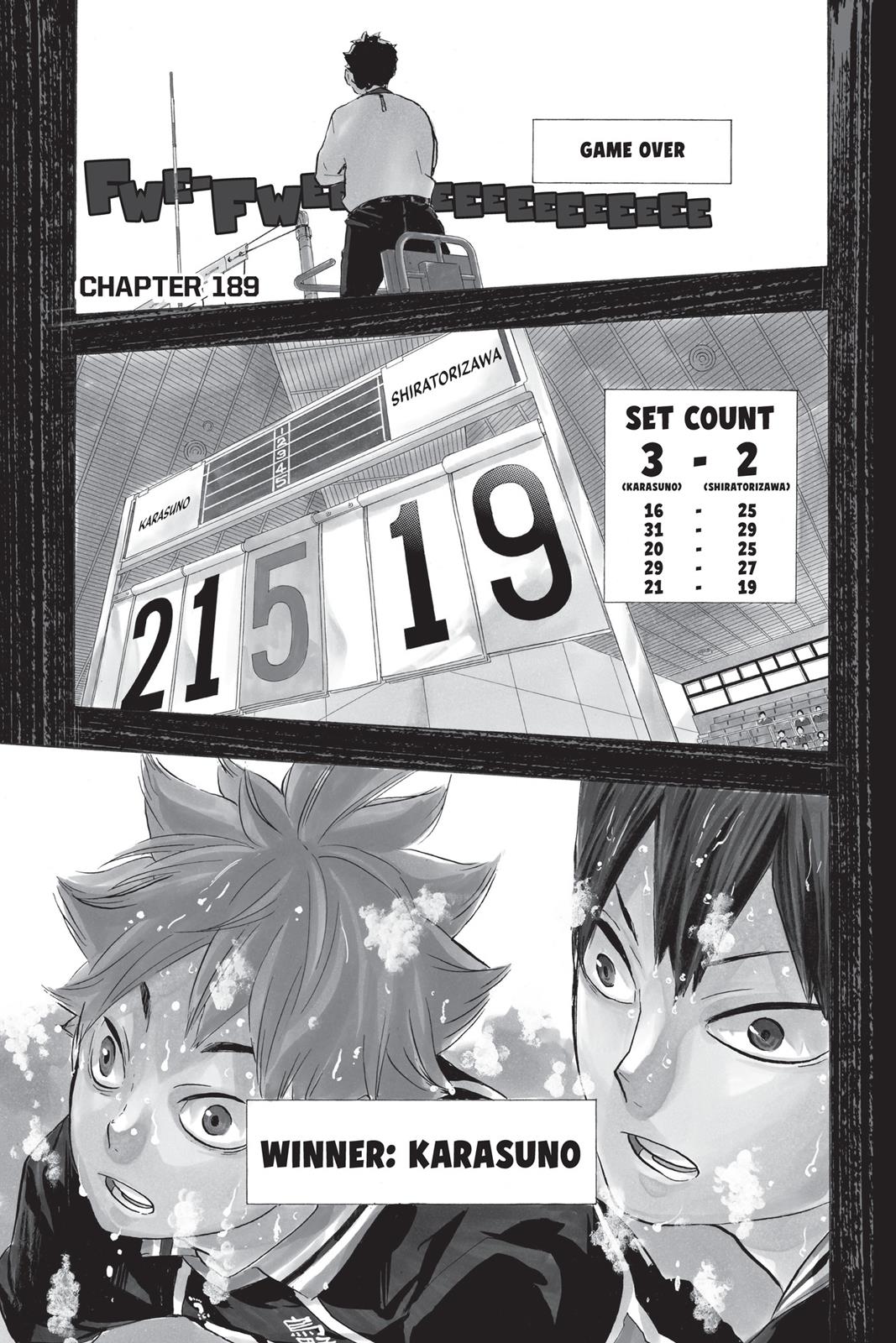 Read Haikyu Manga Online