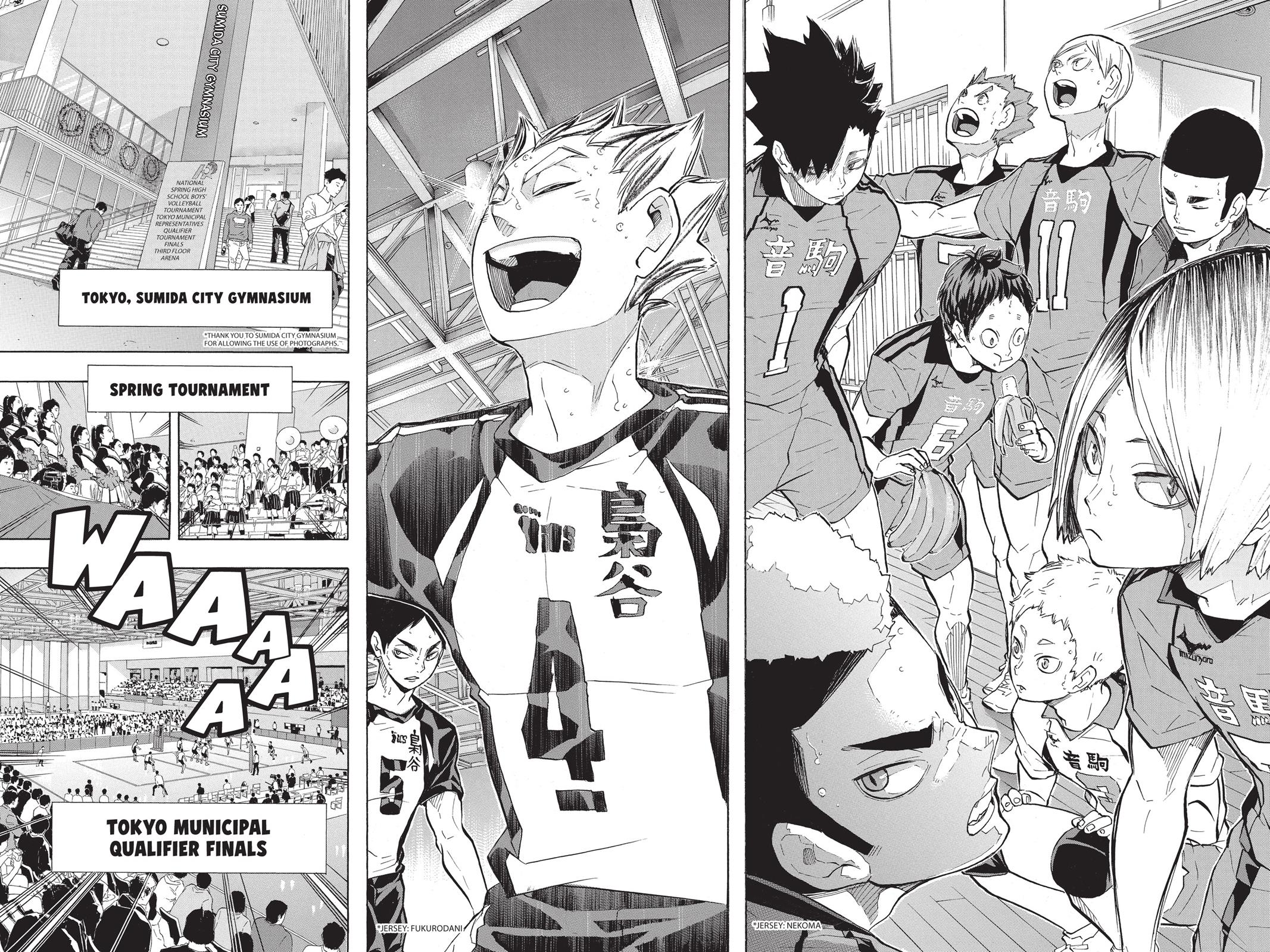 Read Haikyu Manga Online