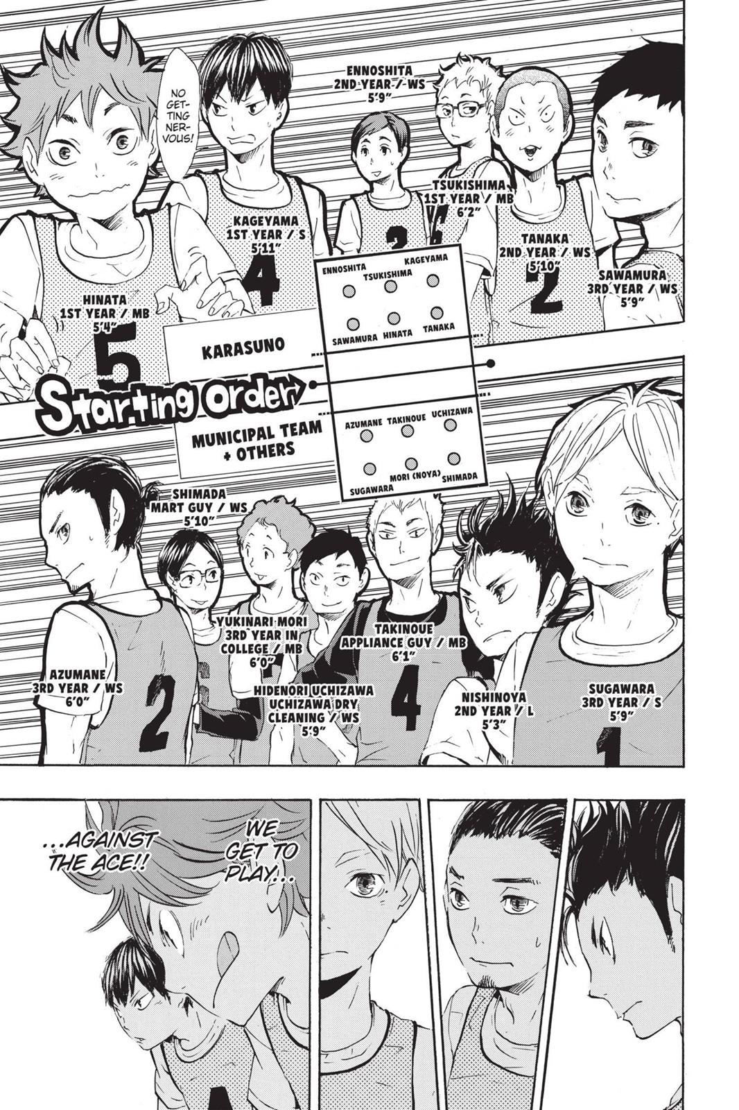 Read Haikyu Manga Online