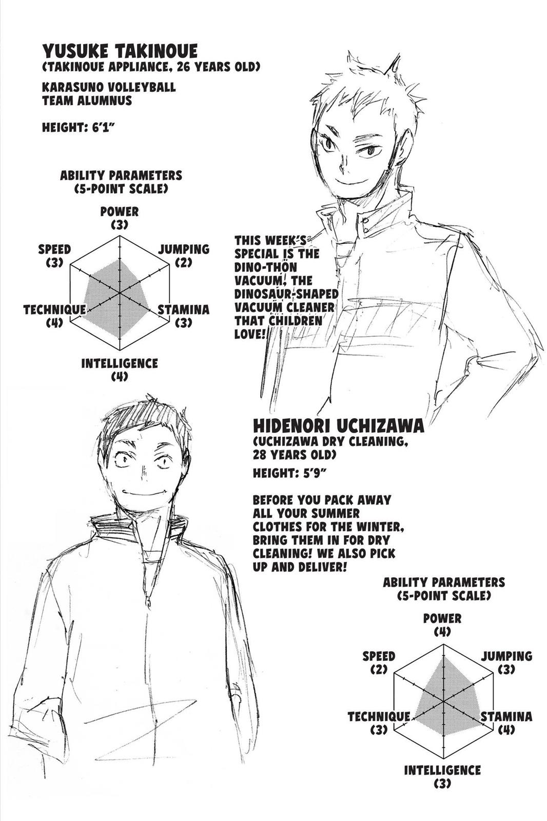 Read Haikyu Manga Online