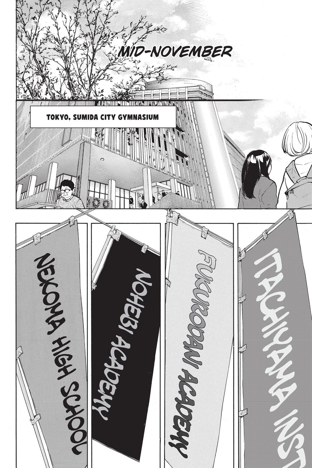Read Haikyu Manga Online