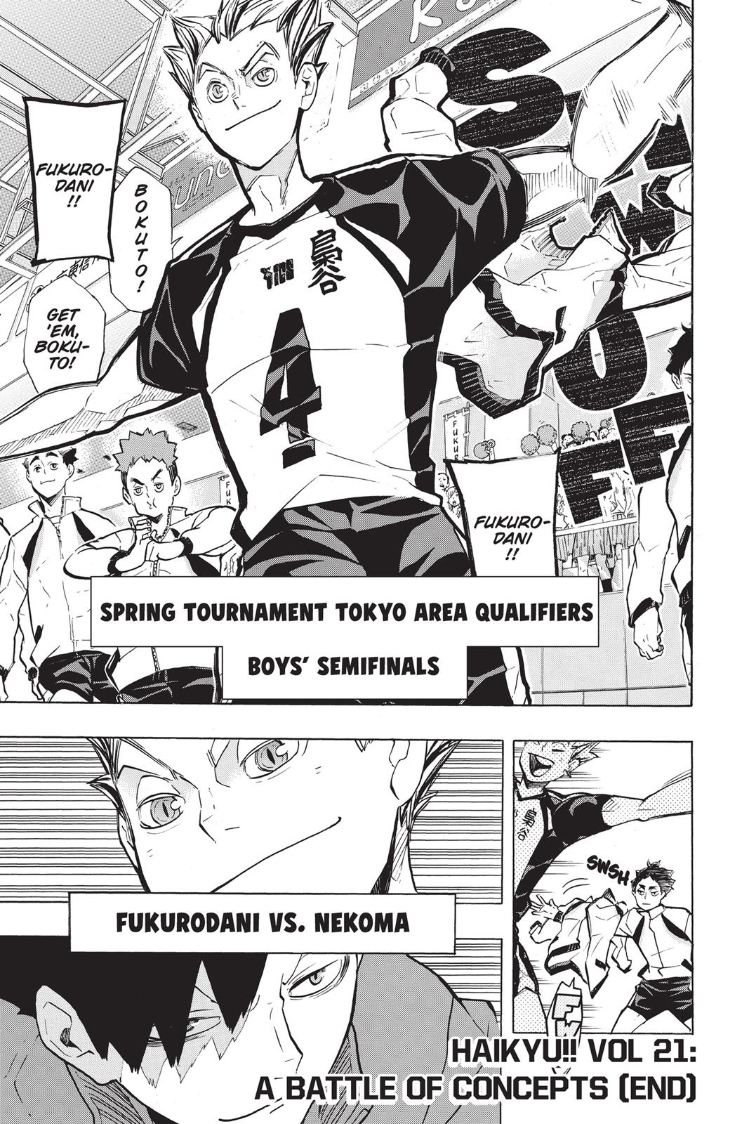Read Haikyu Manga Online