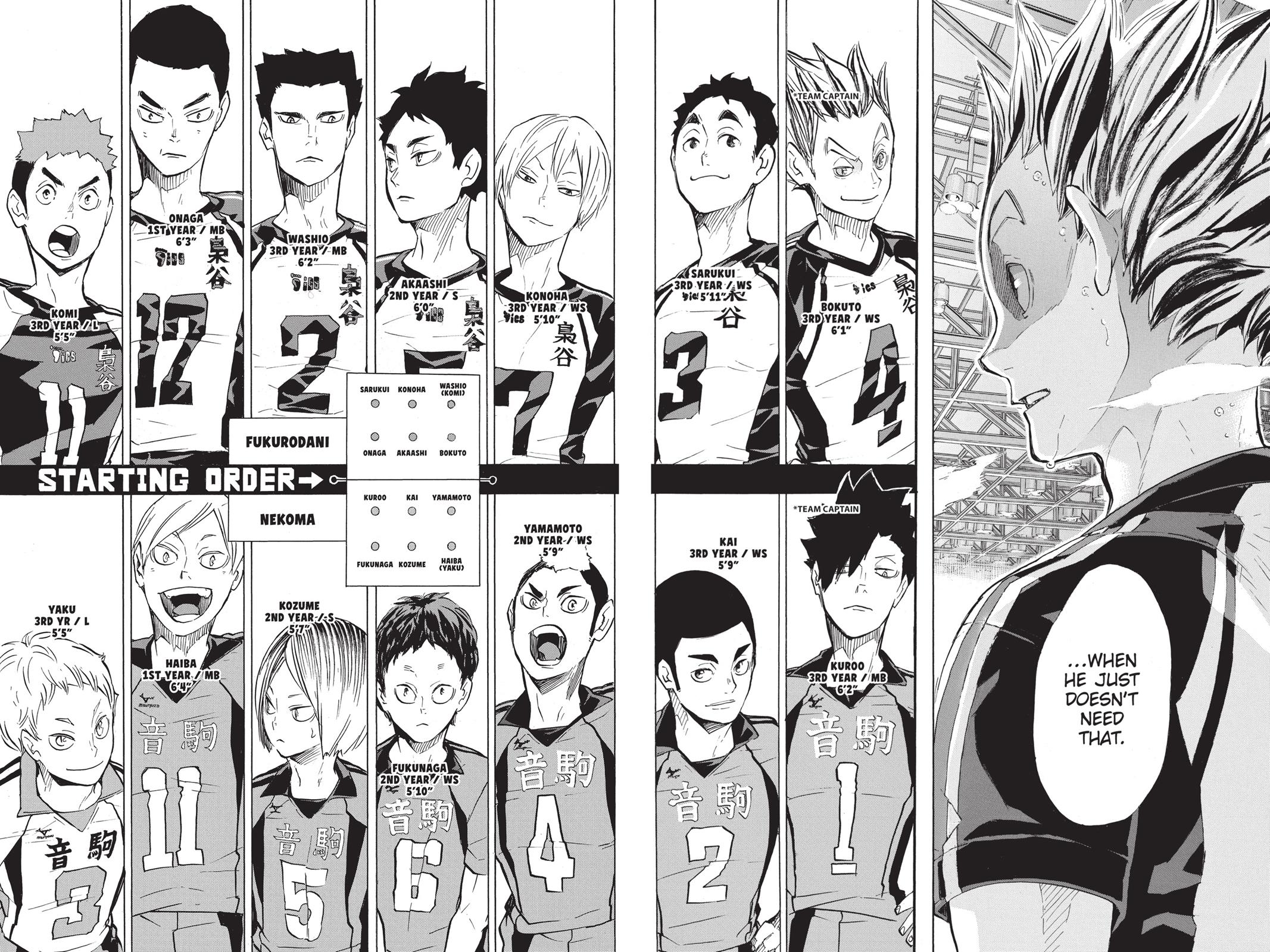 Read Haikyu Manga Online