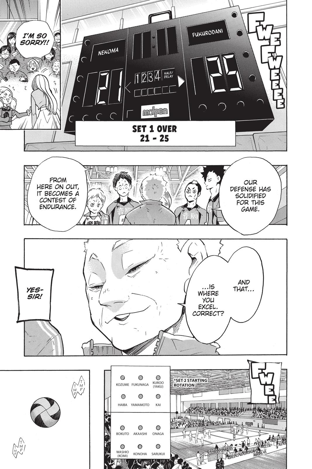Read Haikyu Manga Online