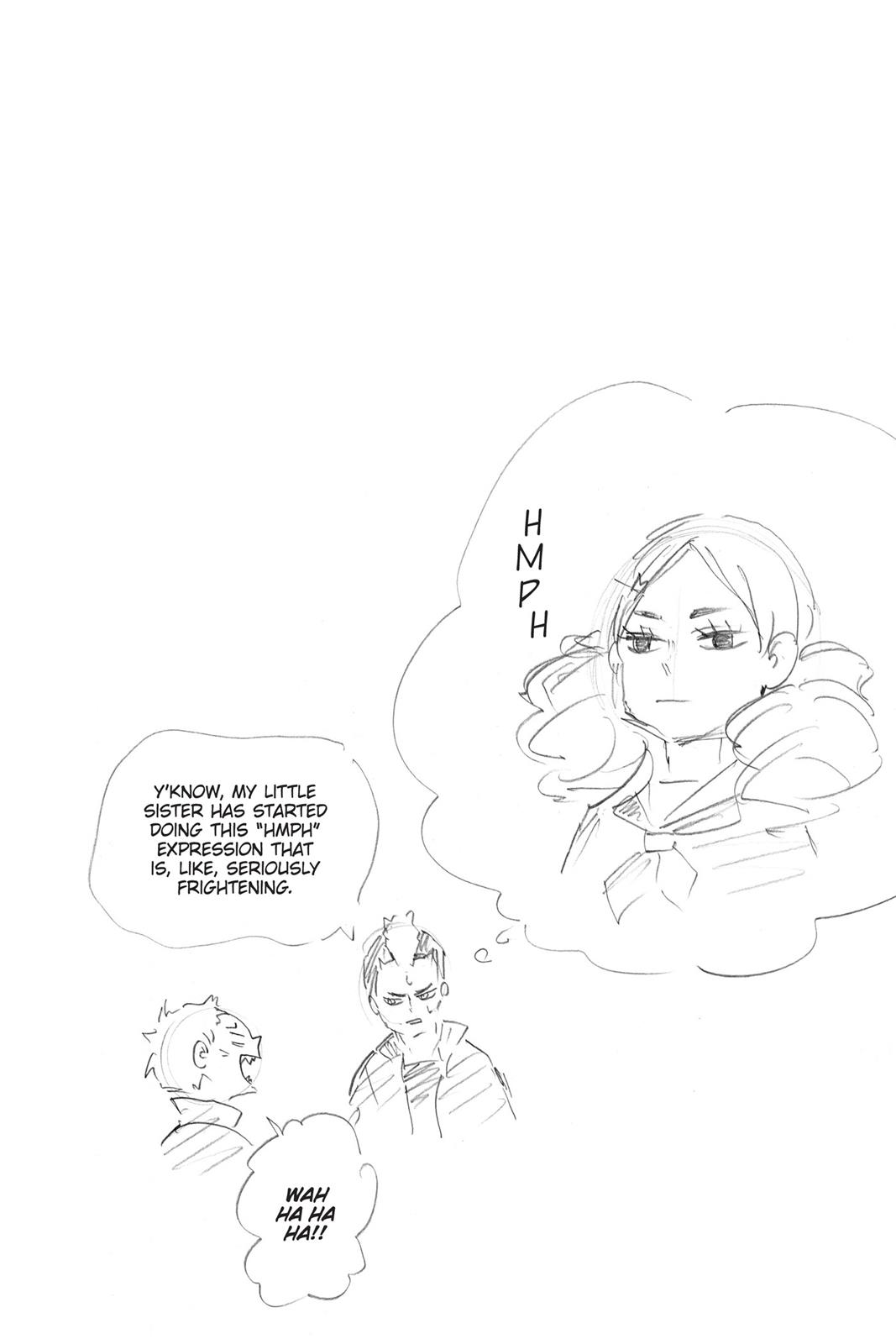 Read Haikyu Manga Online
