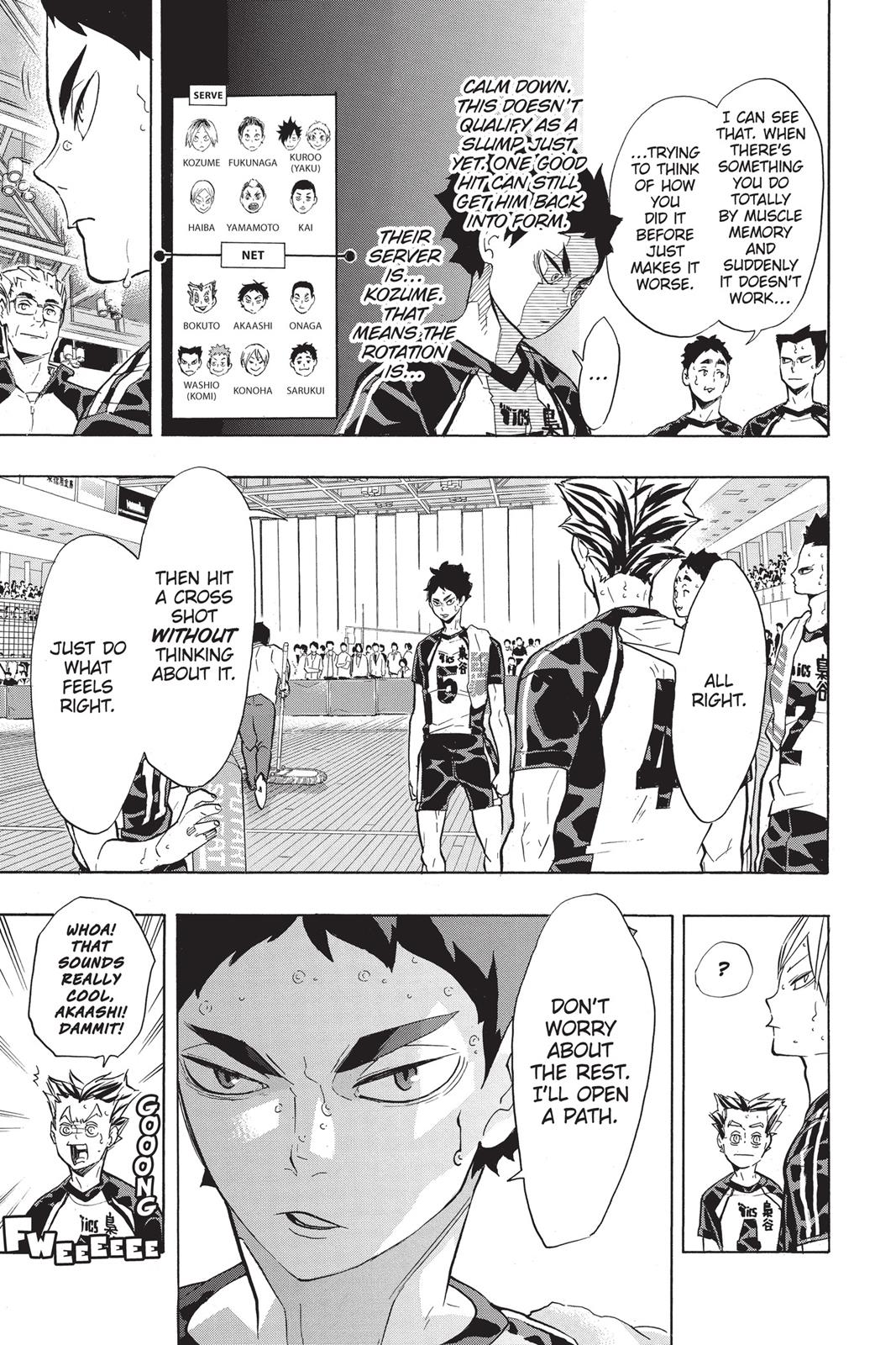 Read Haikyu Manga Online