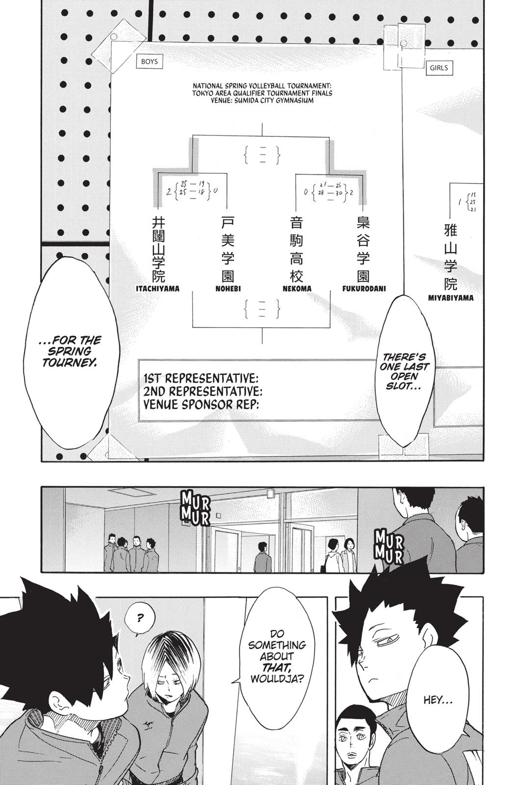 Read Haikyu Manga Online