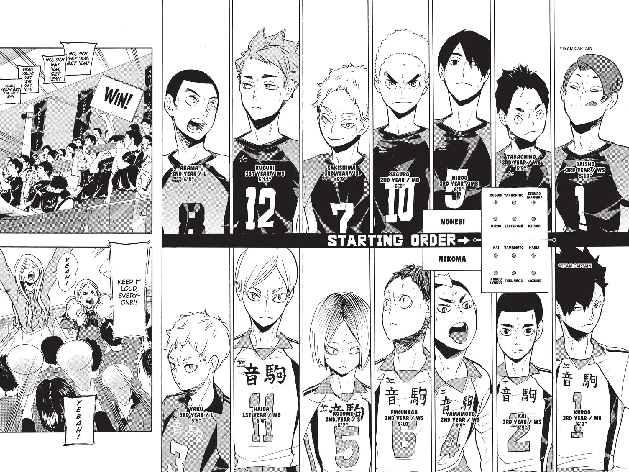 Read Haikyu Manga Online