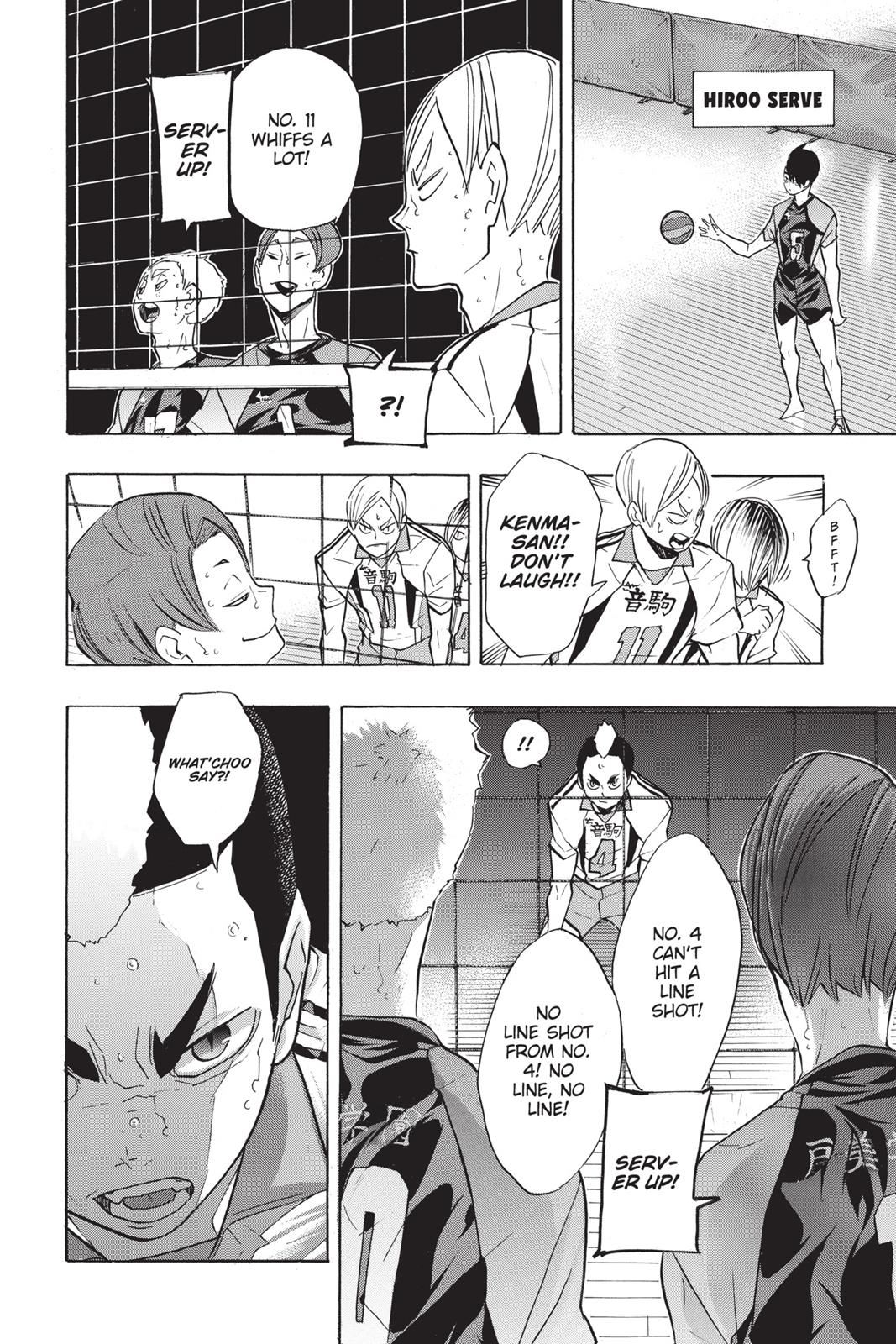Read Haikyu Manga Online