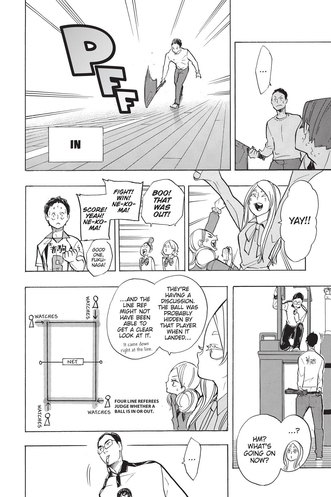 Read Haikyu Manga Online
