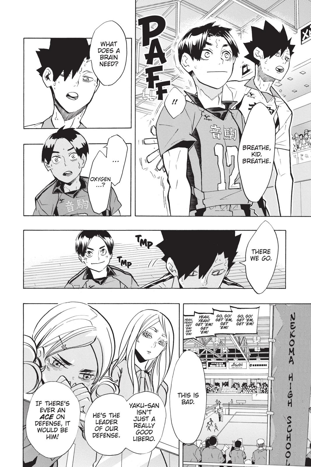 Read Haikyu Manga Online