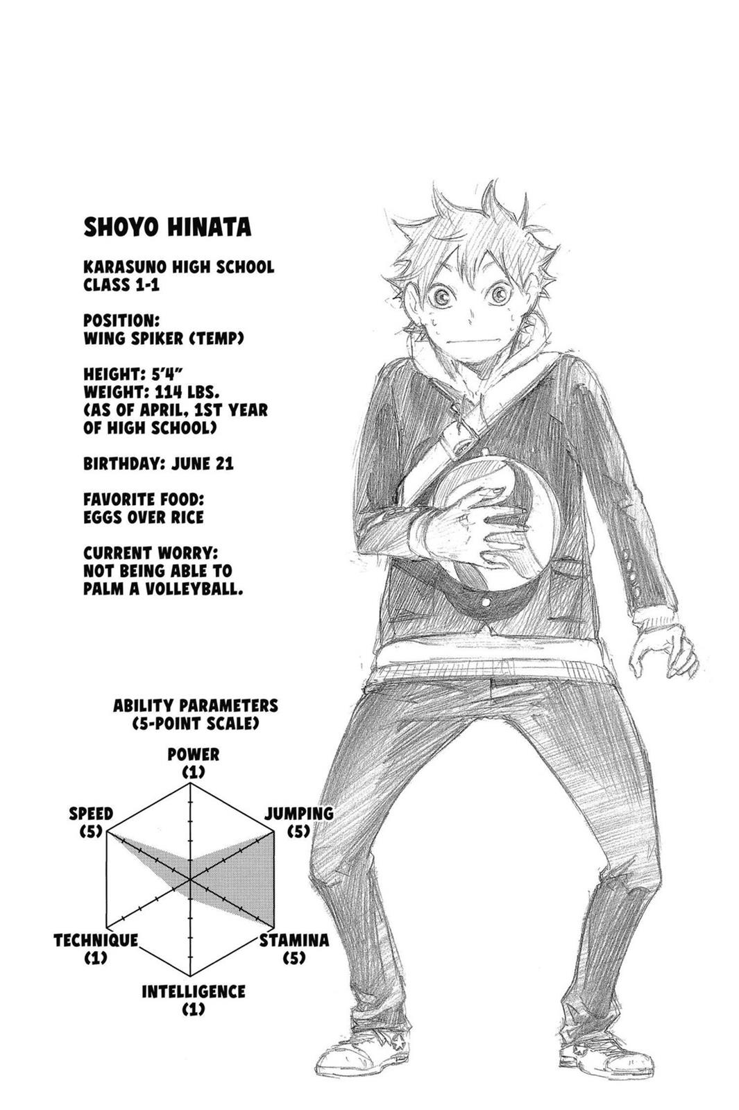 Read Haikyu Manga Online