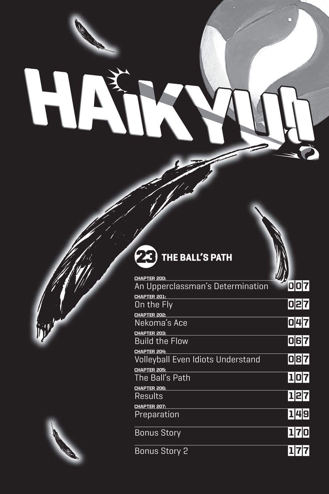 Read Haikyu Manga Online