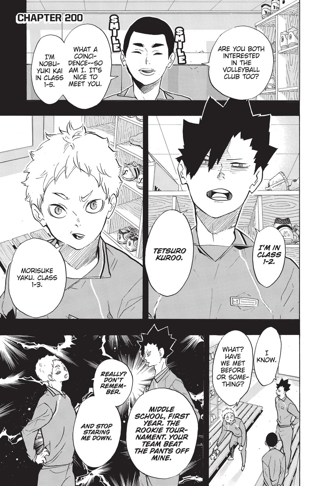 Read Haikyu Manga Online
