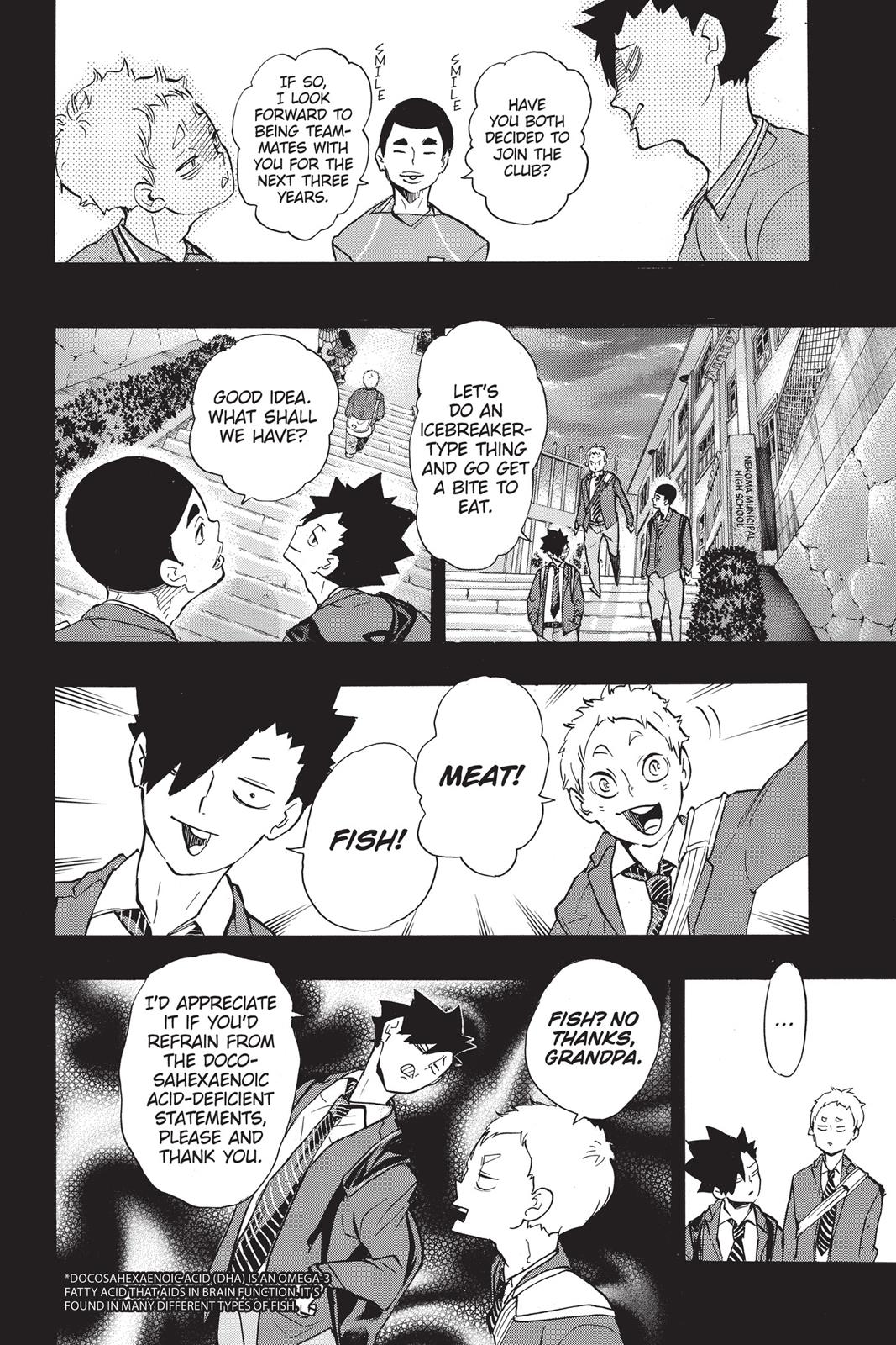 Read Haikyu Manga Online