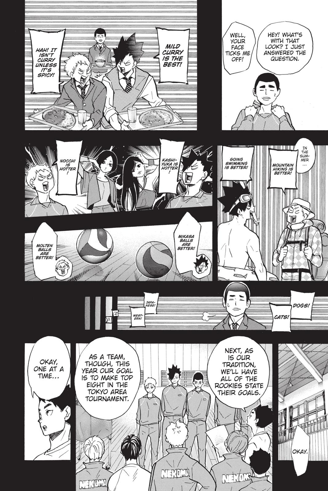 Read Haikyu Manga Online