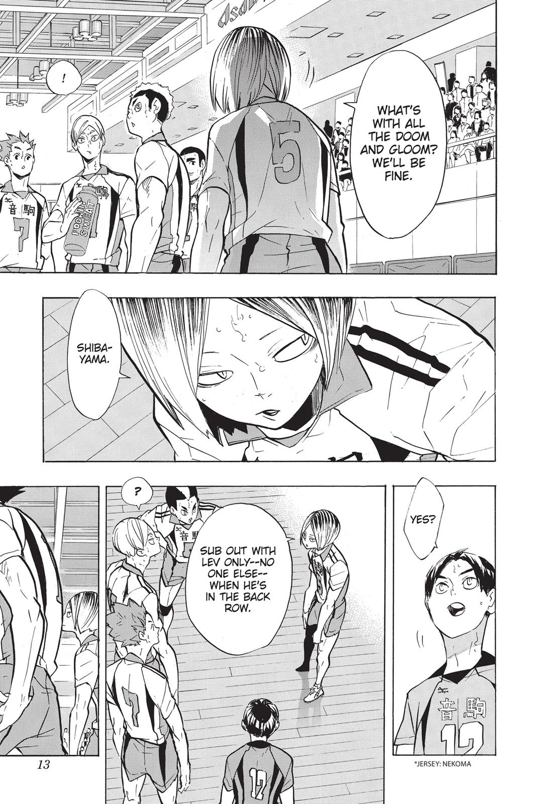 Read Haikyu Manga Online