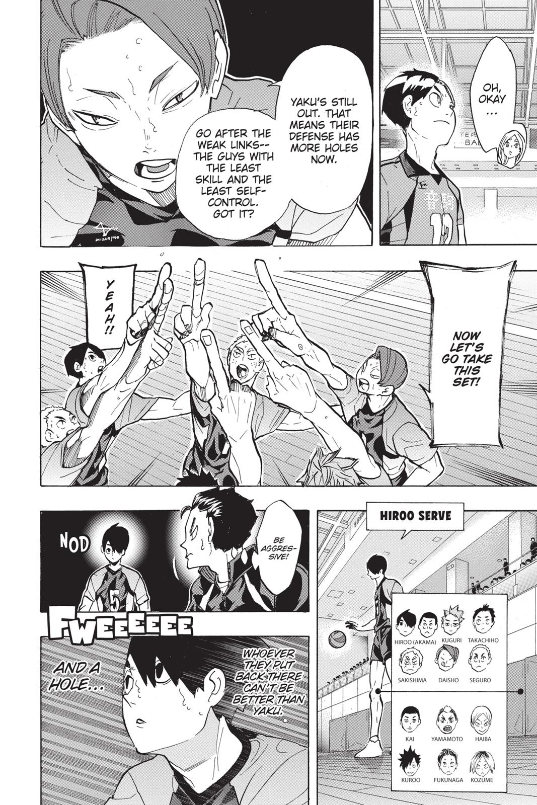 Read Haikyu Manga Online