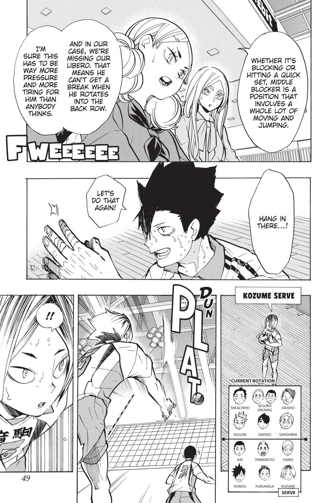 Read Haikyu Manga Online