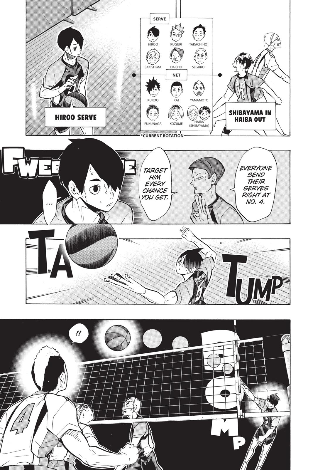 Read Haikyu Manga Online