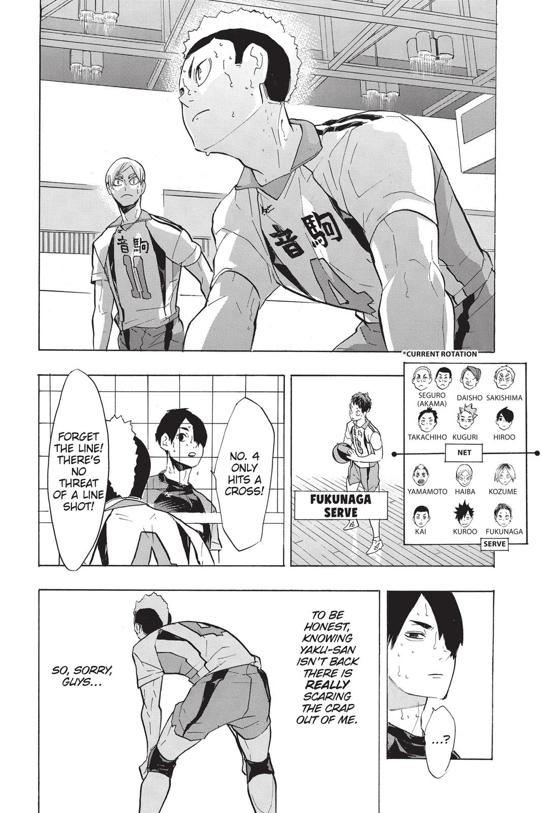 Read Haikyu Manga Online