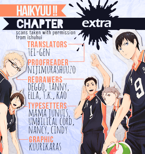Read Haikyu Manga Online