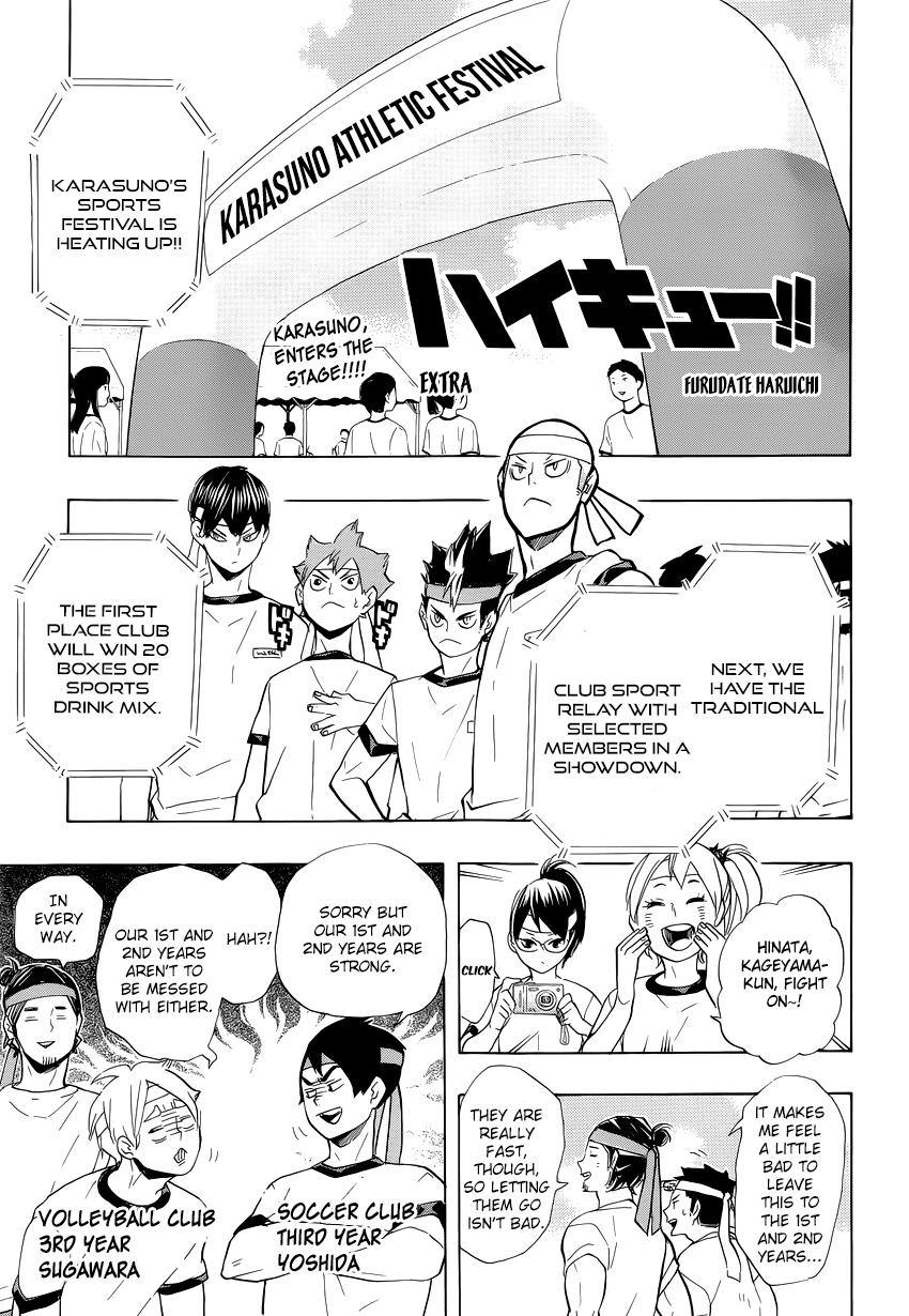Read Haikyu Manga Online