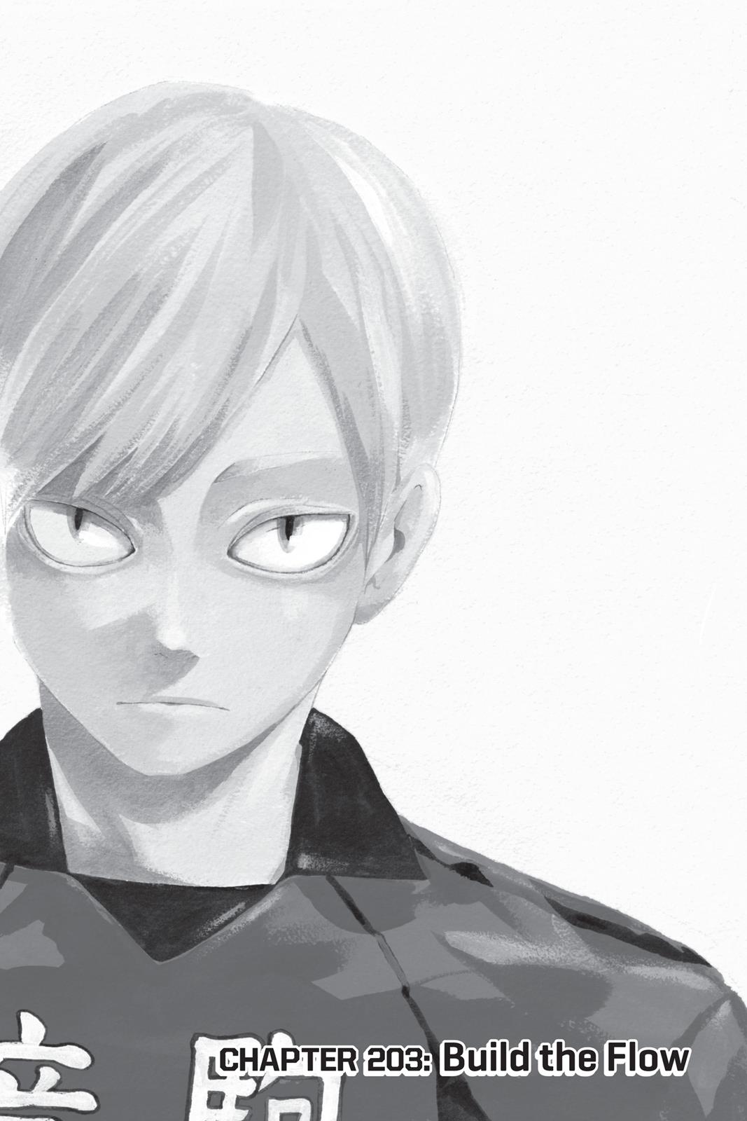 Read Haikyu Manga Online