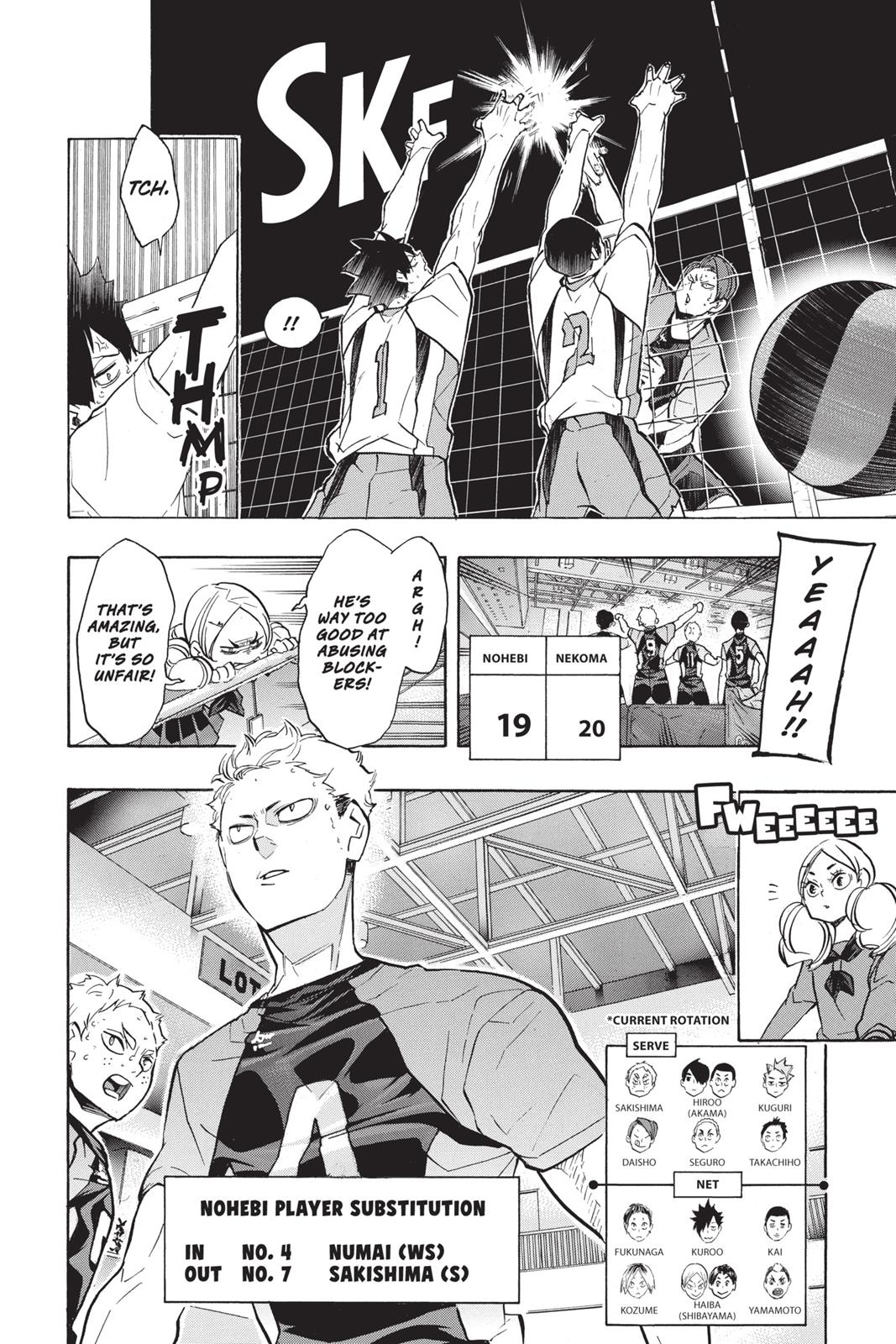 Read Haikyu Manga Online