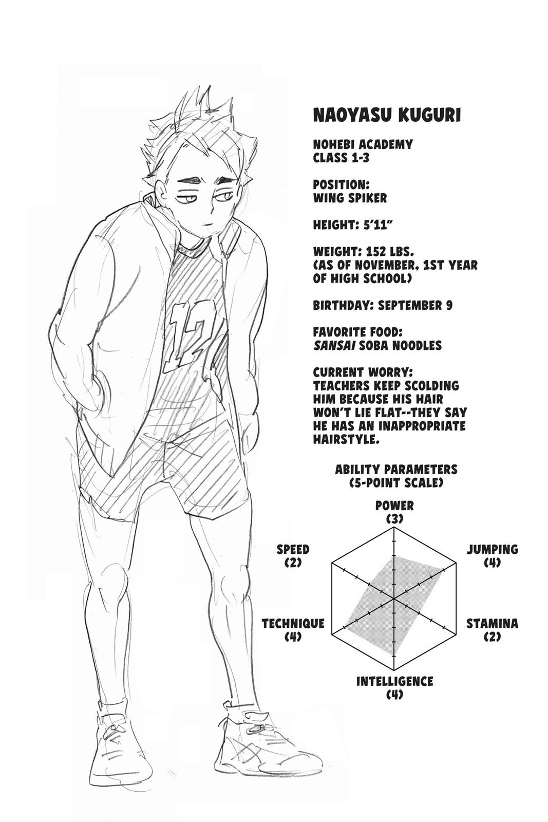 Read Haikyu Manga Online