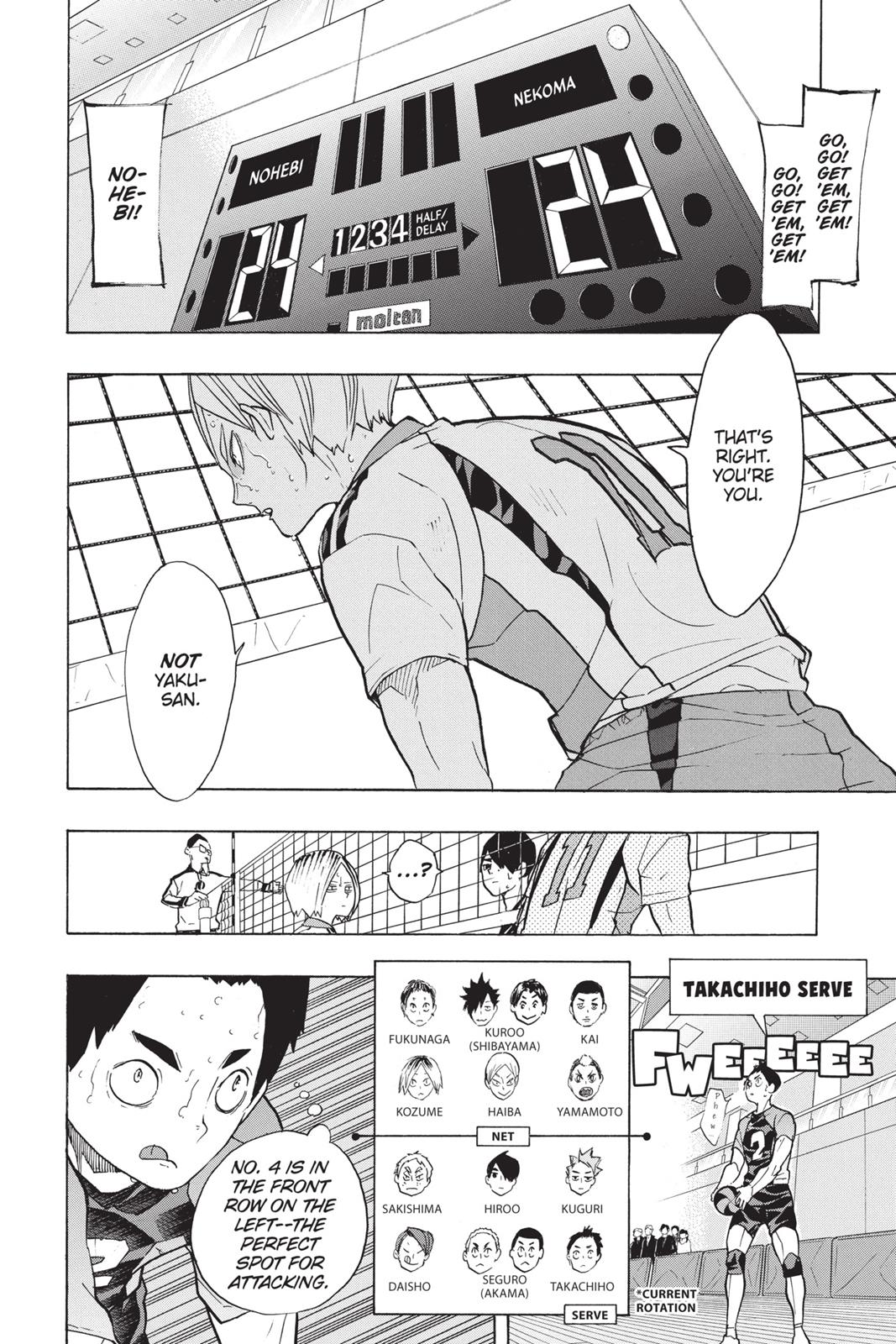 Read Haikyu Manga Online