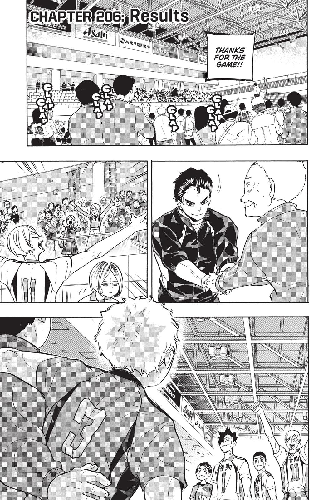Read Haikyu Manga Online
