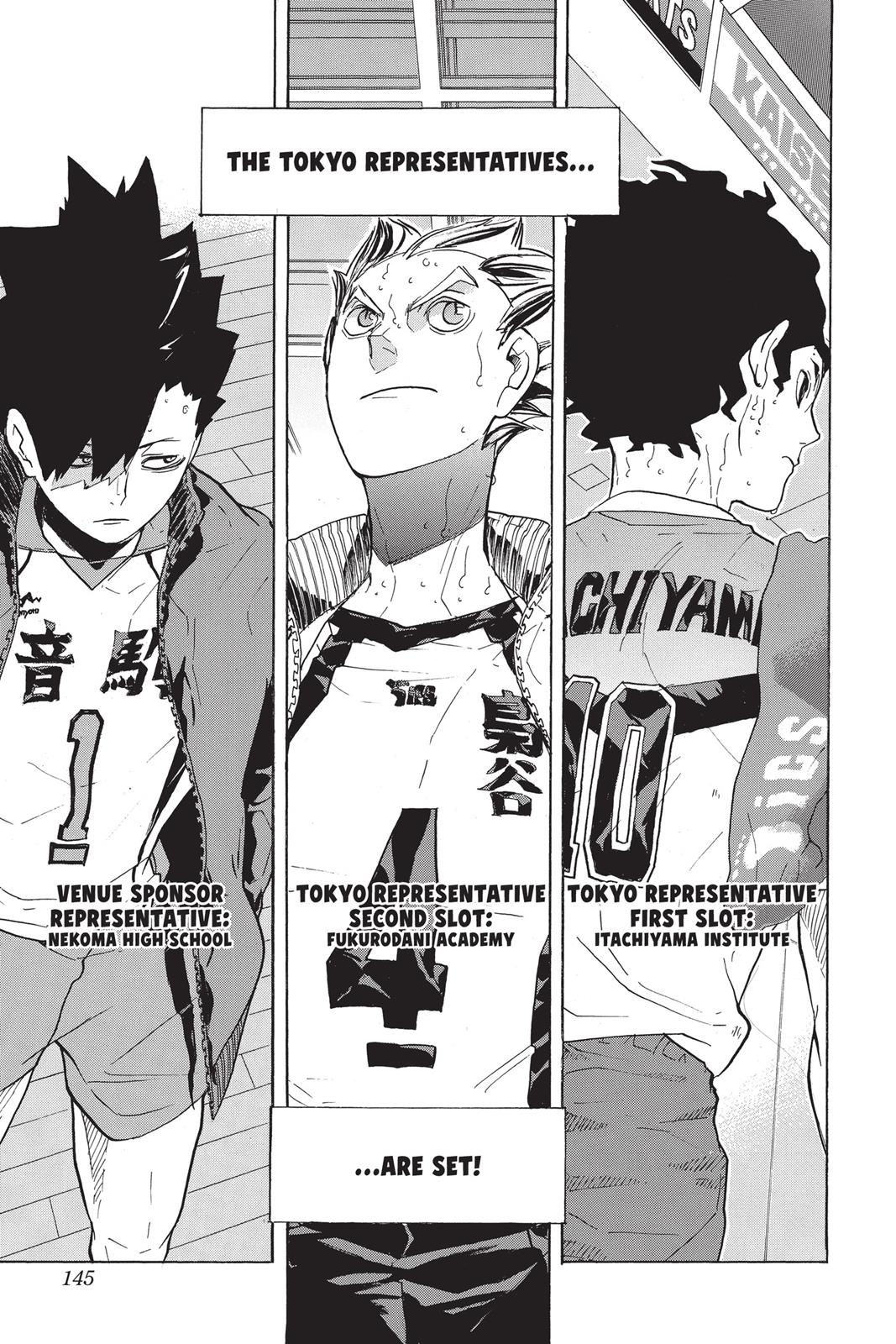 Read Haikyu Manga Online